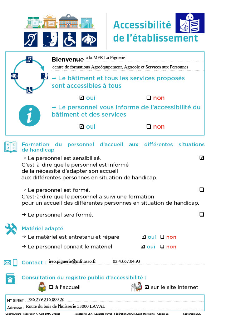 Fiches synthese R V registre1024 1