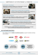 Fiche-Conseiller-Technique-Clientele-en-Agroequipement-2-2